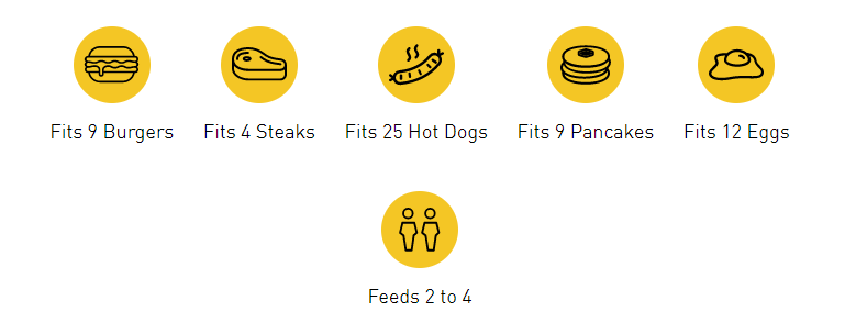 Blackstone 22" Elektrischer Griddle mit Deckel